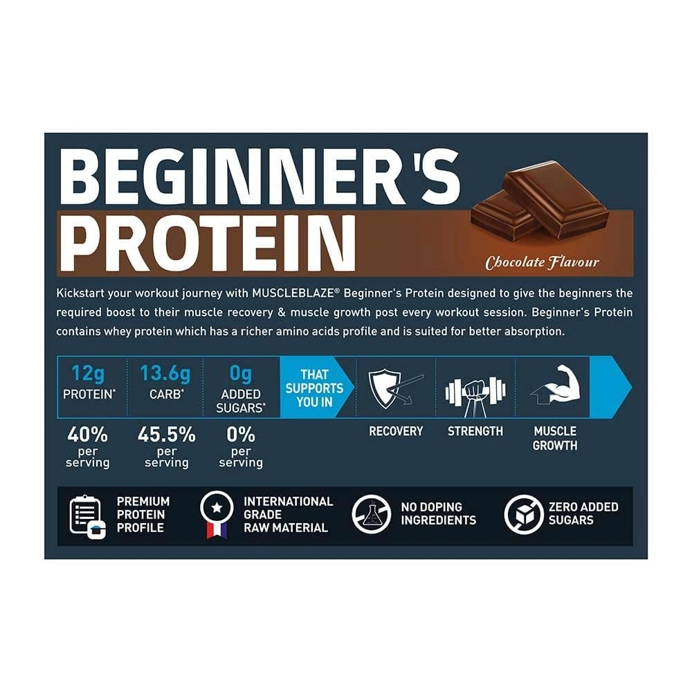 MuscleBlaze Beginner